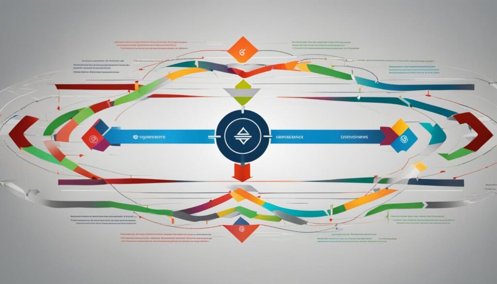 software quality assurance approaches