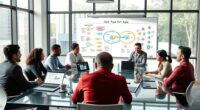 agile spc contradiction or power