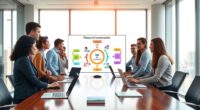 optimize qa process flow