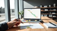 rapid minimal test planning