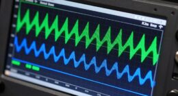detecting real time timing issues