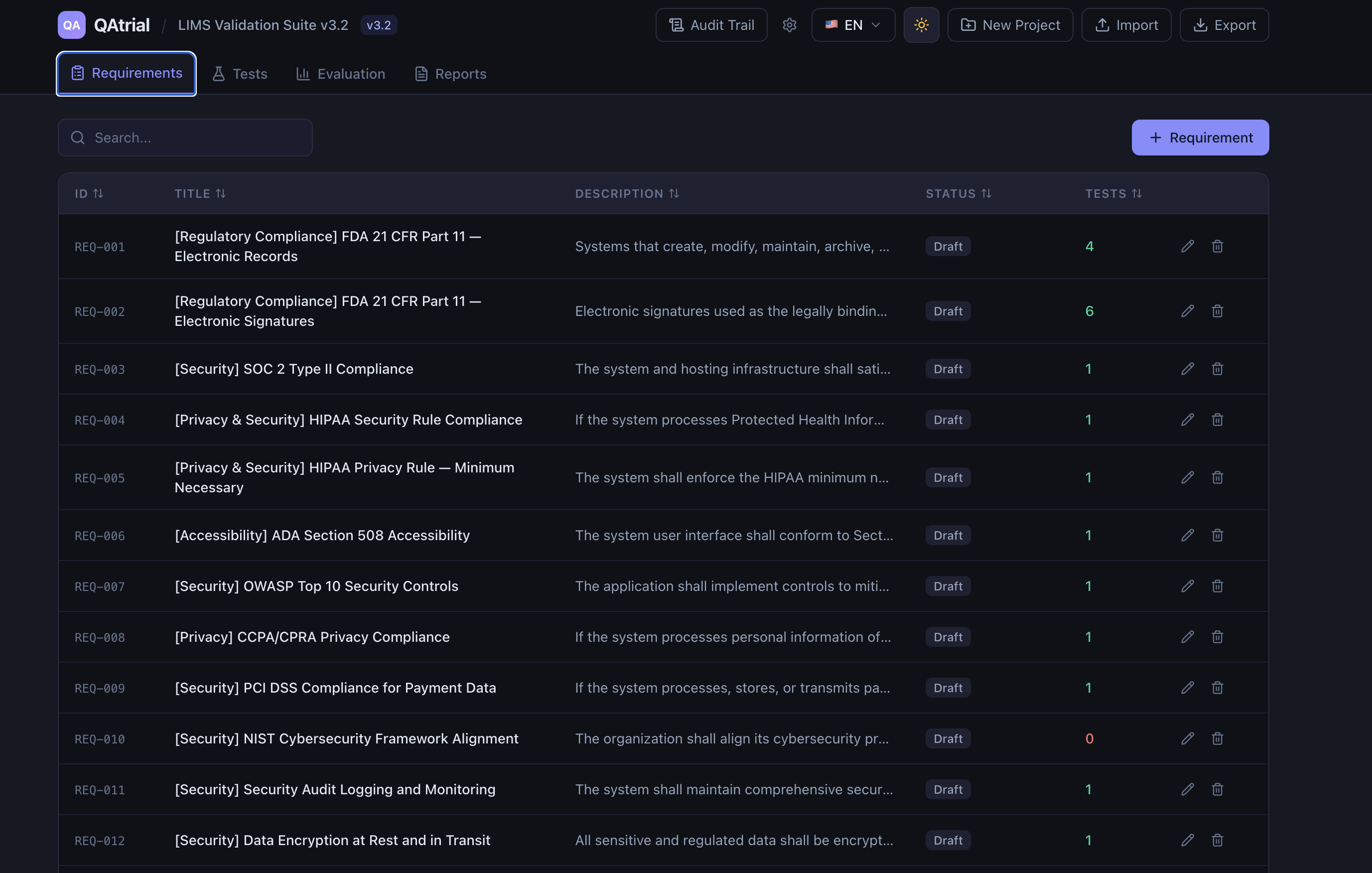 How AI is Transforming GxP Compliance: Inside QAtrial's Compliance Co-Pilot 2