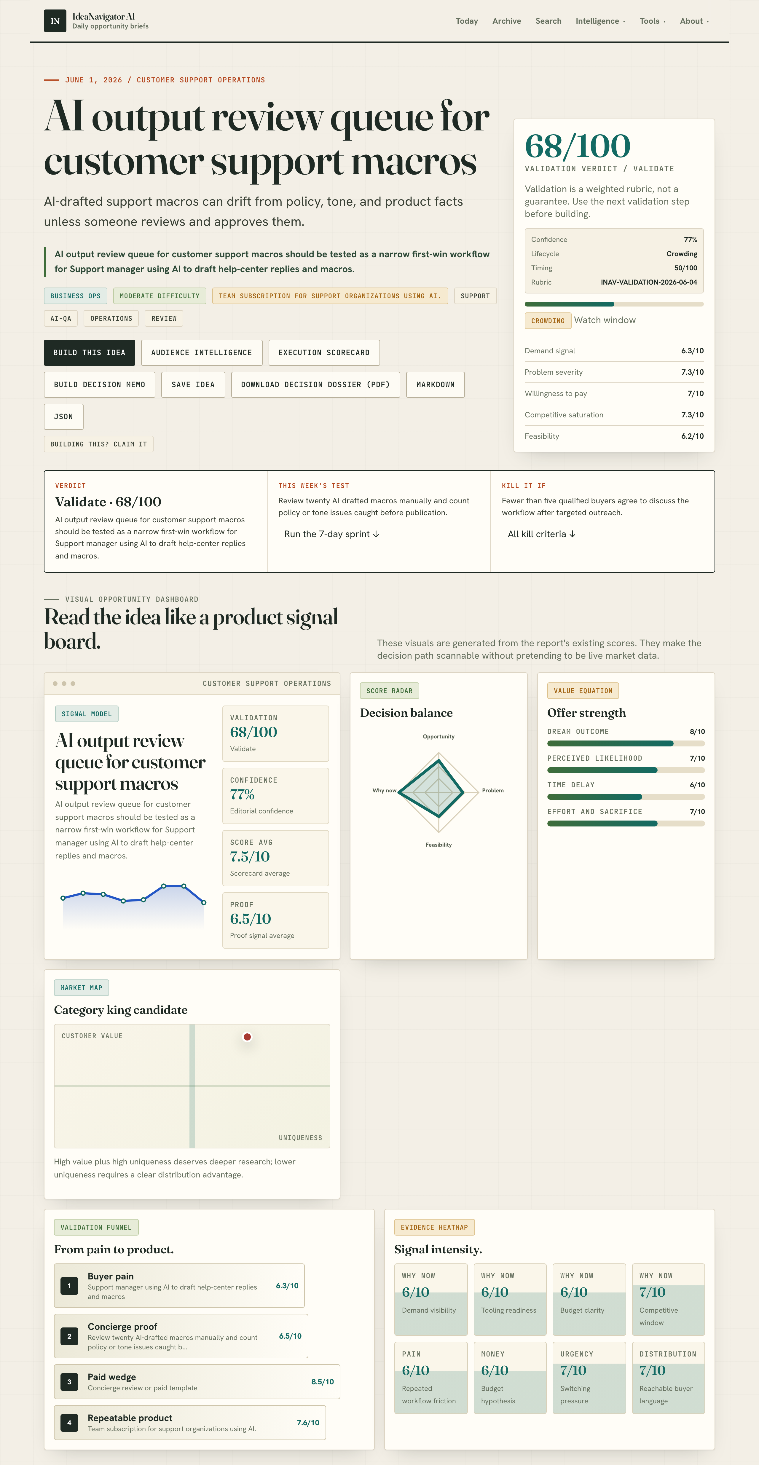 AI output review queue for customer support macros 3 AI output review queue for customer support macros