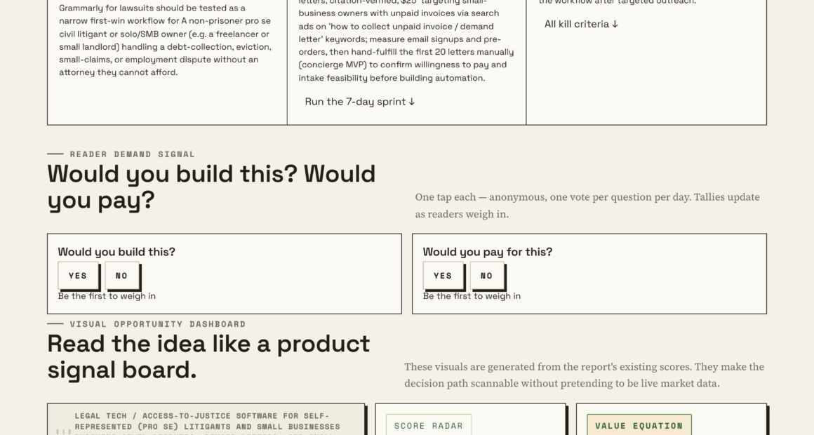 Legal Writing Made Accessible: Grammarly For Civil Disputes And Small Claims