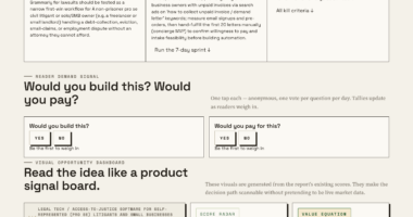 Legal Writing Made Accessible: Grammarly For Civil Disputes And Small Claims