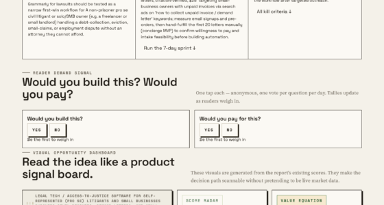 Legal Writing Made Accessible: Grammarly For Civil Disputes And Small Claims