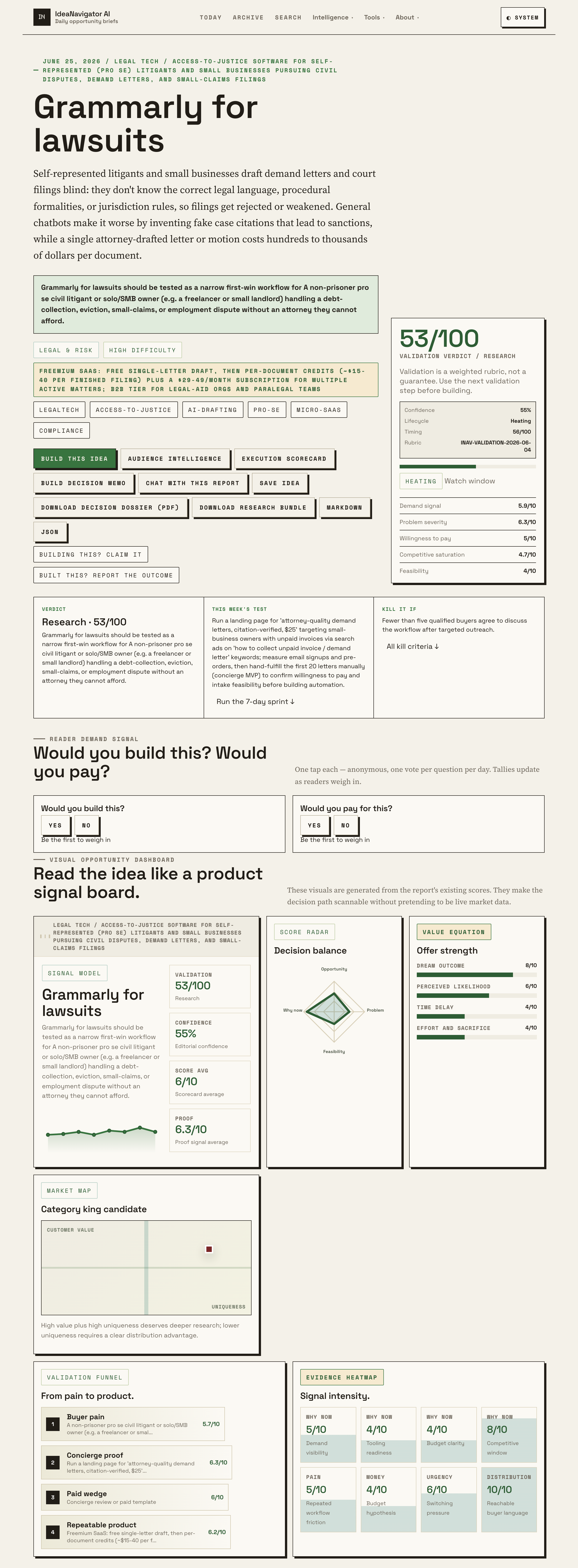Legal Writing Made Accessible: Grammarly For Civil Disputes And Small Claims 2 Legal Writing Made Accessible: Grammarly For Civil Disputes And Small Claims