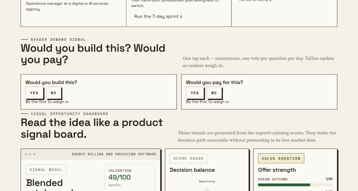Transform Your Agency’s Revenue Model With Blended Billing