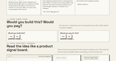 Explore Applied Research Trends With Ilya’s 30ML Papers
