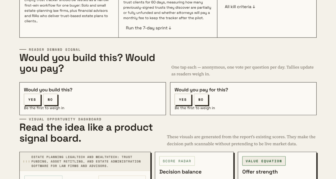 How To Structure A Trust Funding And Retitling Tracker